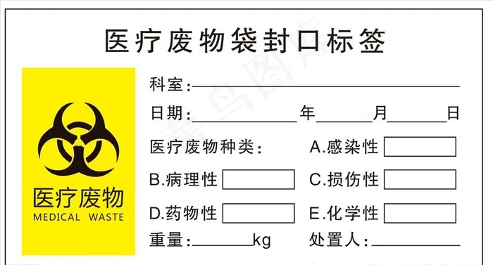 医疗废物标签图片cdr矢量模版下载