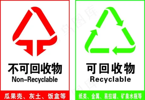 可回收、不可回收垃圾桶贴图片