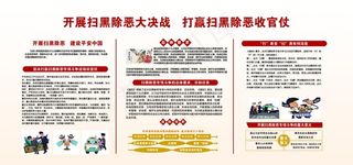 扫黑除恶宣传栏图片