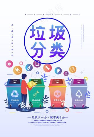 垃圾分类图片