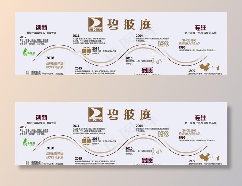碧波庭发展史图片(18898X6142(DPI:150))psd模版下载