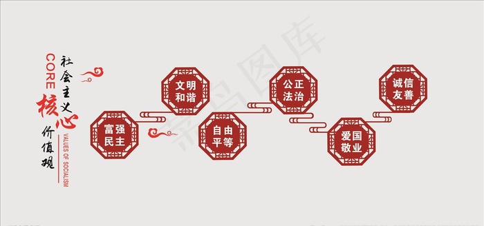 *核心价值观图片(6000X3000)cdr矢量模版下载