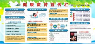 健康教育图片