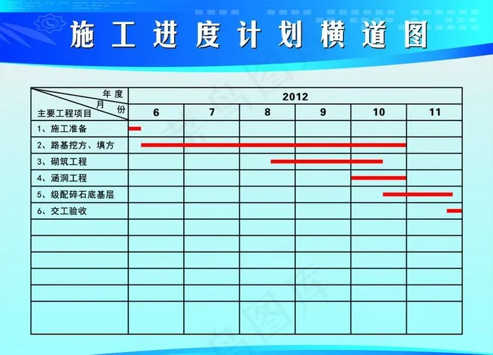 施工进度计划横道图图片cdr矢量模版下载