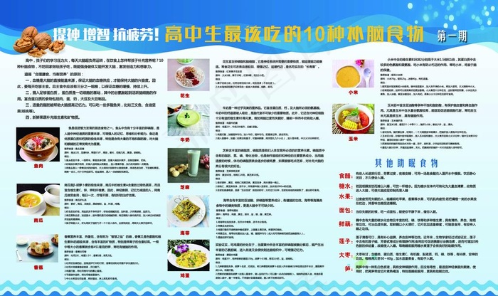 学校食堂展板 高中 初中学校图片