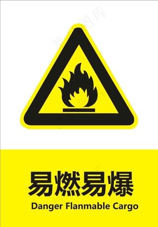 易燃易爆图片