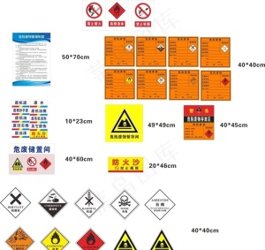 危险废物厂标牌 综合图片