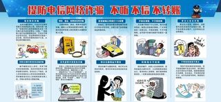 电信诈骗展板图片