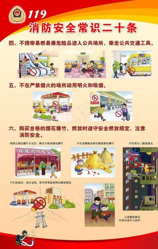 消防安全常识二十条图片