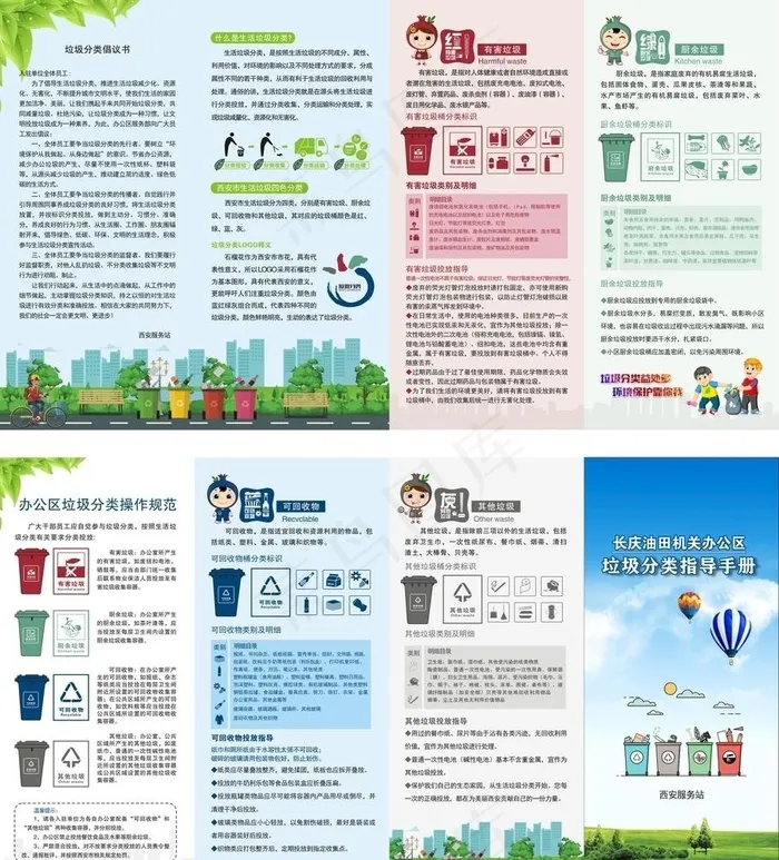 垃圾分类图片(380X210)cdr矢量模版下载