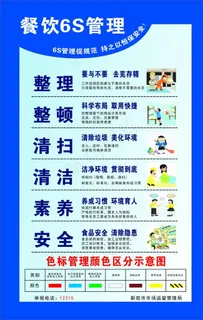 餐饮6s管理图片