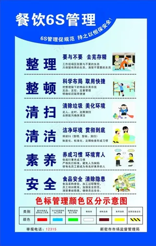 餐饮6s管理图片