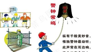 警钟常鸣图片