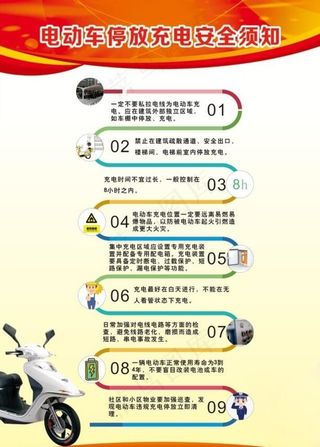 电动车充电安全须知图片