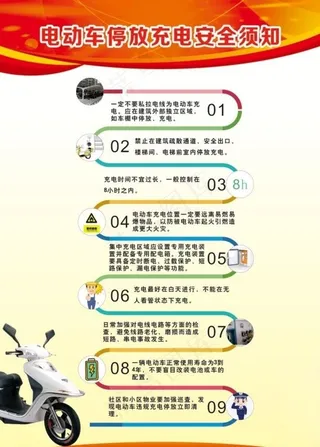电动车充电安全须知图片