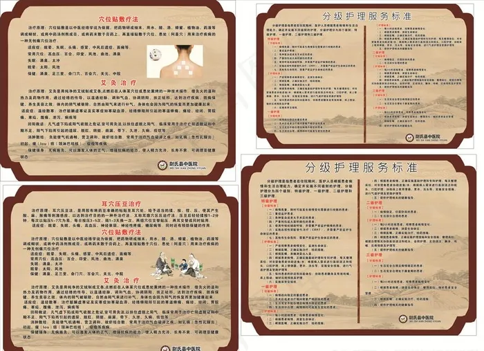 中医院版面图片cdr矢量模版下载