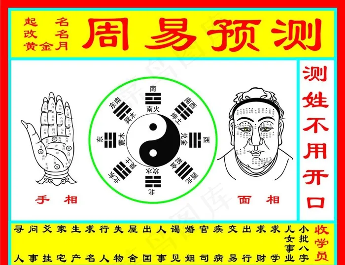 周易预测图片cdr矢量模版下载