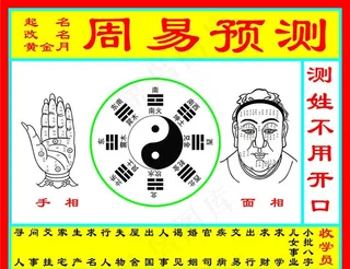 周易预测图片