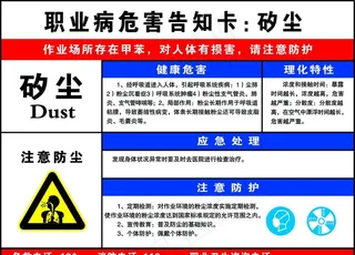 职业病危害告知卡：矽尘图片