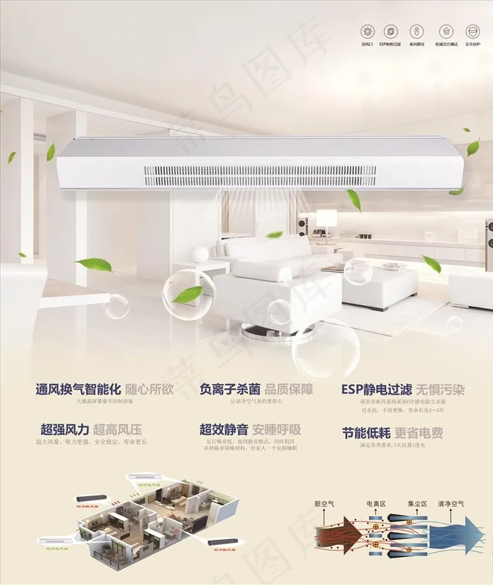 窗式新风系统海报图片(2756X3150(DPI:100))psd模版下载