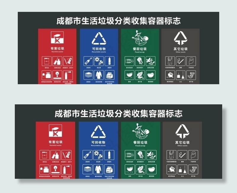 成都市生活垃圾分类收集容器标志图片cdr矢量模版下载