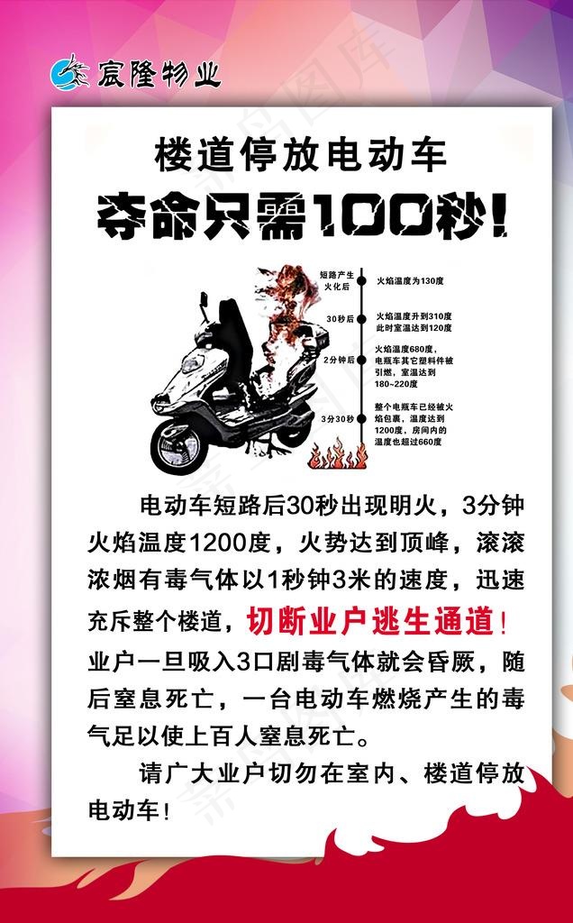 楼道停放电动车夺命100秒图片(2126X3260(DPI:72))psd模版下载