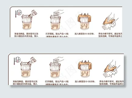 泡脚方法图片