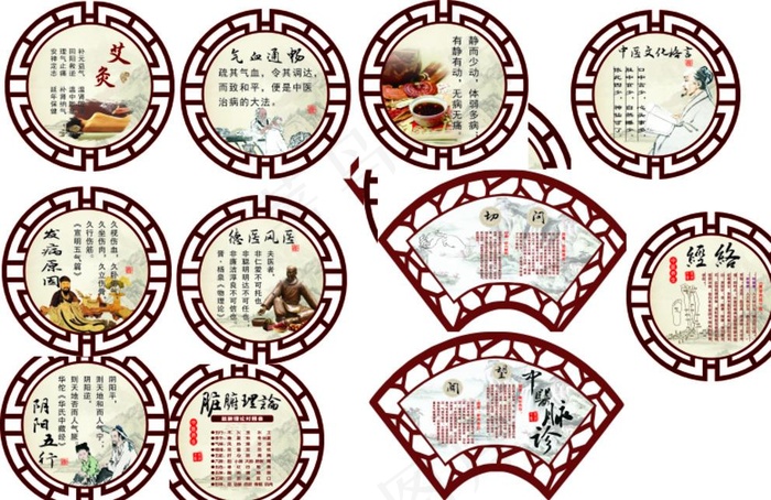 中医馆展板图片