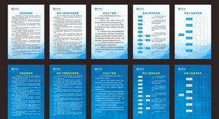 中国移动 制度  展板图片