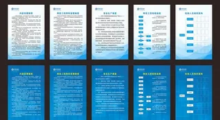 中国移动 制度  展板图片