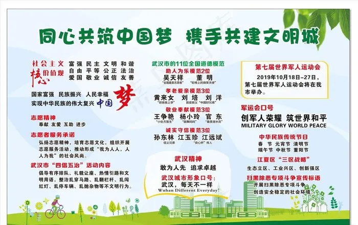 *核心价值观展板图片cdr矢量模版下载