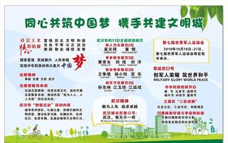 *核心价值观展板图片