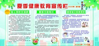 夏季健康教育宣传栏图片