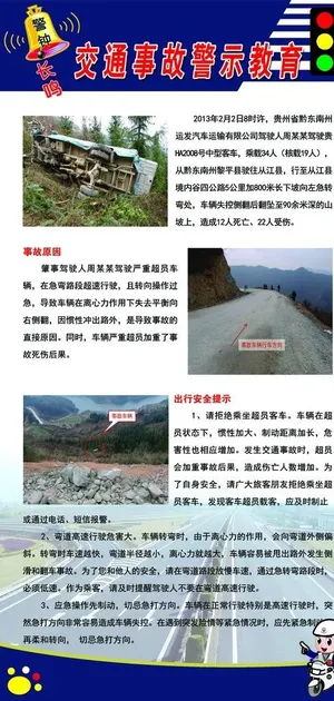 122交通安全展板图片