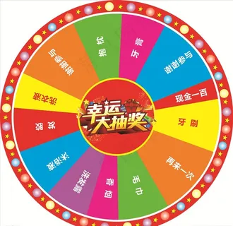 抽奖转盘图片