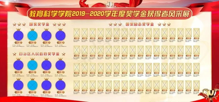 奖学金风采展图片(210X297)cdr矢量模版下载