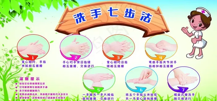 洗手七步法图片psd模版下载
