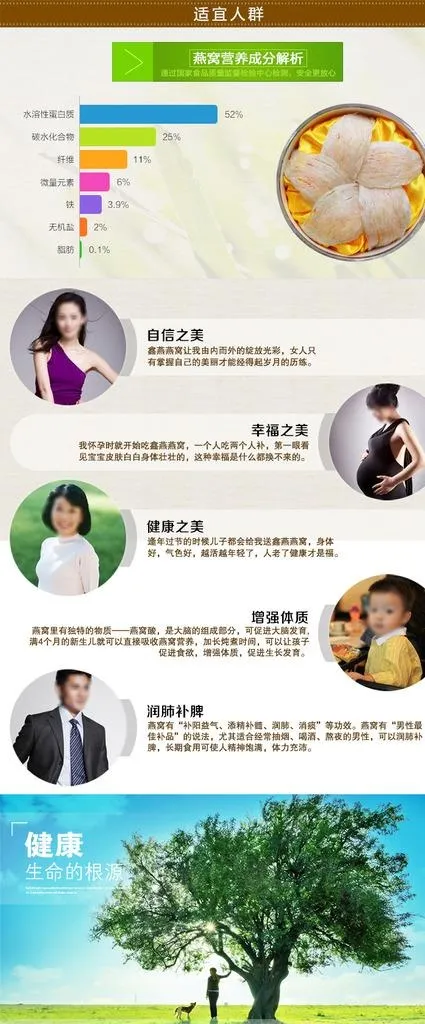 燕窝描述图片psd模版下载