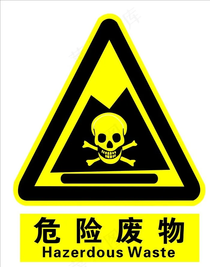危险废物图片cdr矢量模版下载