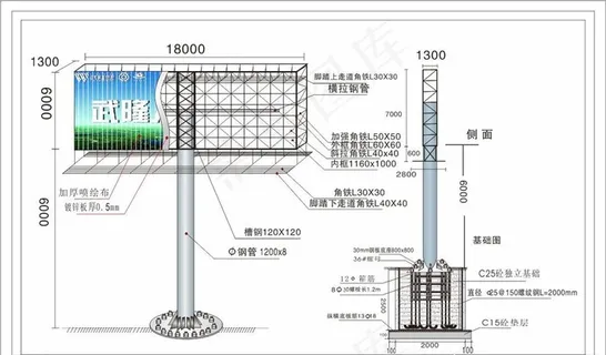 T型牌 高炮广告 户外广告牌图片 T型牌 高炮广告 户外广告牌图片