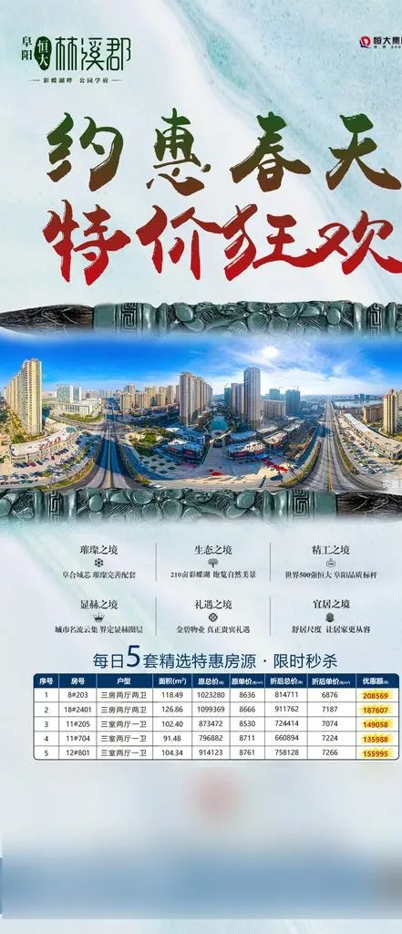特价房图片(1200X2598(DPI:72))psd模版下载