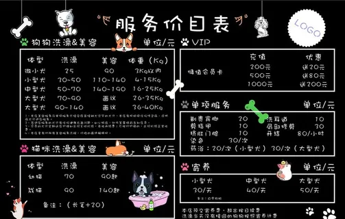 宠物价格小黑板图片