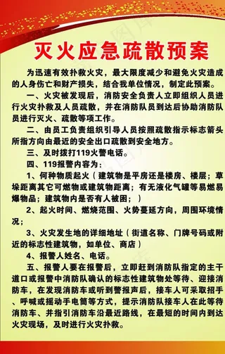 灭火应急疏散预案图片