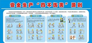 安全生产四不伤害原则展板图片