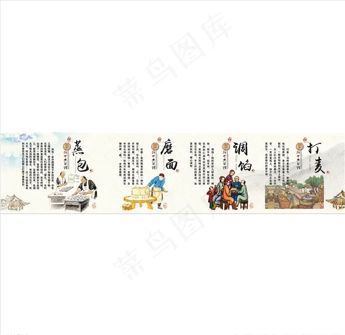 传统蒸包展板图片(10039X2362(DPI:100))psd模版下载