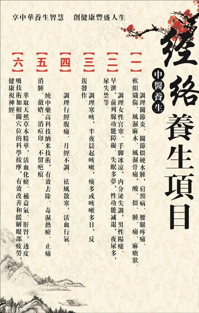 经络养生图片cdr矢量模版下载