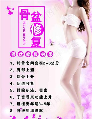 骨盆修复海报图片