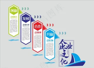 企业楼梯文化墙图片
