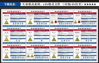 职业病危害告知卡图片