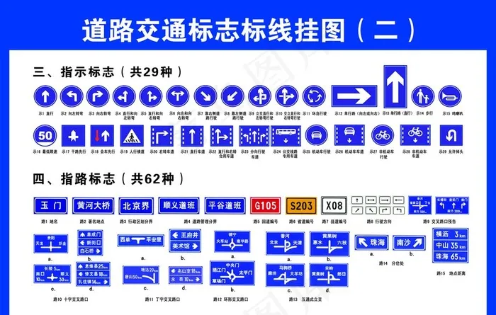 道路交通标示线挂图图片